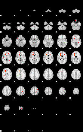 Patients 29210 40