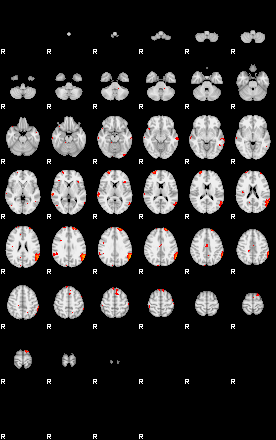 Patients 29164 125