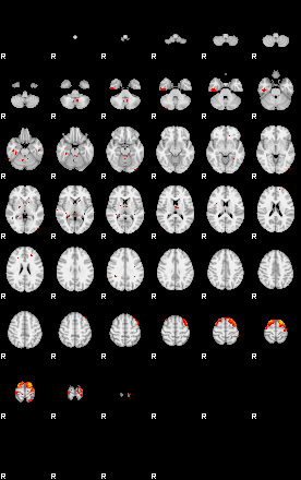 Patients 29417 135