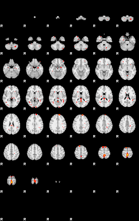 Patients 29798 6