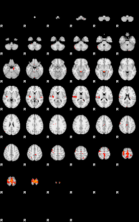 Patients 29866 194