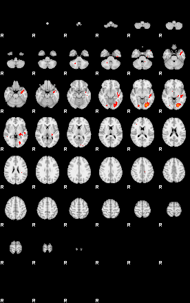 Patients 29658 194