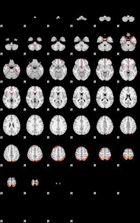 Patients 29064 130