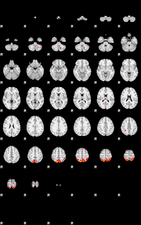 Patients 29166 18