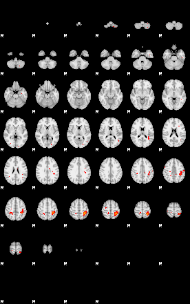 Patients 29201 42