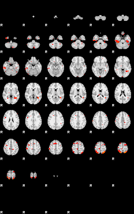 Patients 29403 93