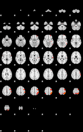 Patients 29412 97