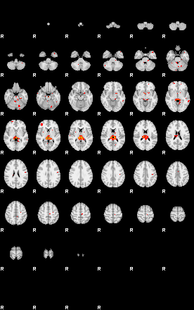 Patients 29068 193