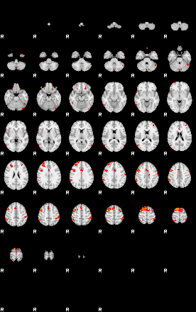 Patients 29057 123