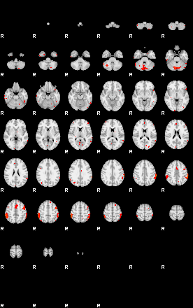 Patients 29108 128