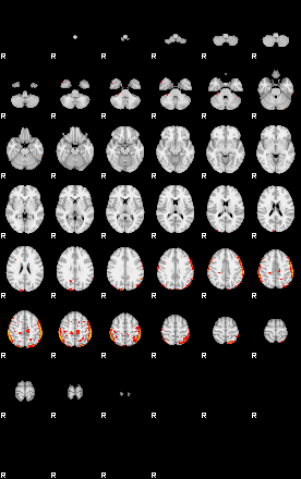 Patients 29401 137