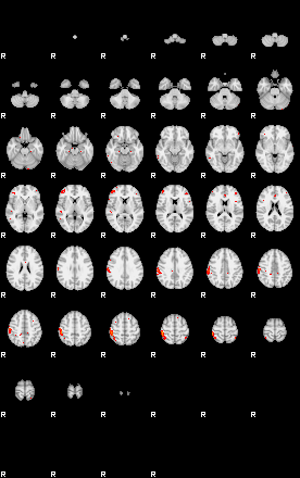 Patients 29510 184