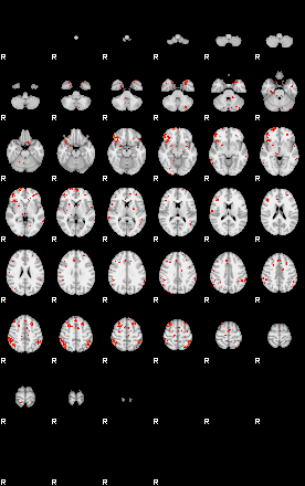 Patients 29629 185