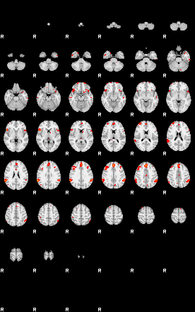 Patients 29679 47