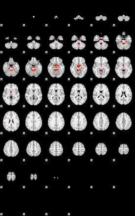 Patients 29729 46