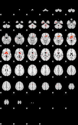 Patients 29798 86