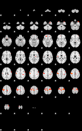 Patients 28819 148