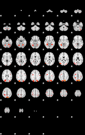 Patients 28997 15