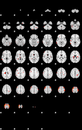 Patients 29106 128