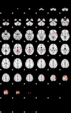 Patients 29670 58