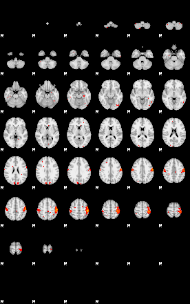 Patients 29015 108