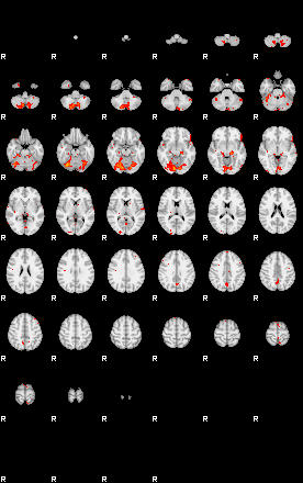 Patients 29657 172