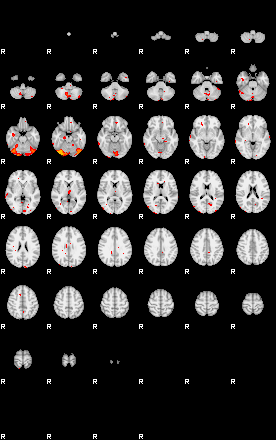 Patients 29115 150