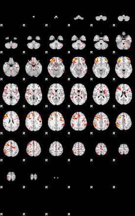 Control:12;component:36