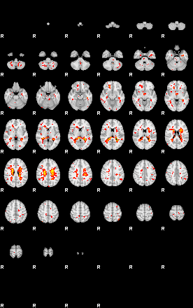 Control:54;component:197