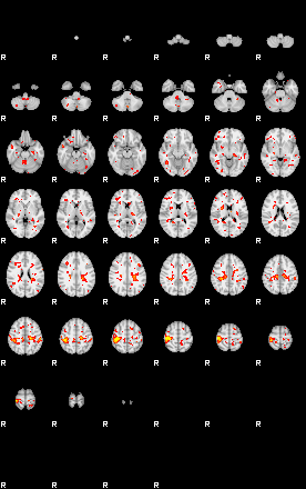 Control:6;component:20