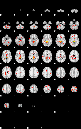 Control:70;component:167