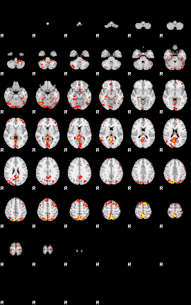 Control:80;component:166