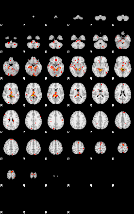 Control:80;component:167