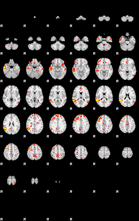 Control:81;component:131