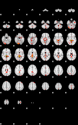 Control:81;component:167