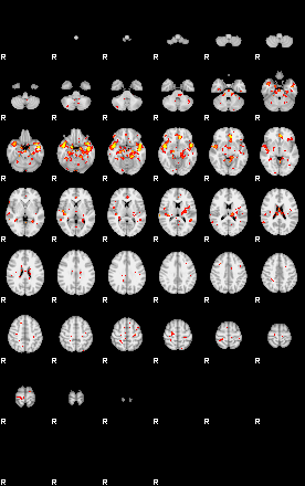 Control:82;component:163