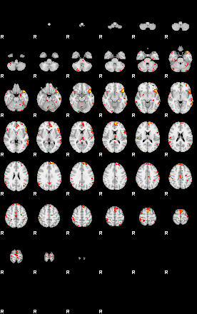 Control:82;component:164