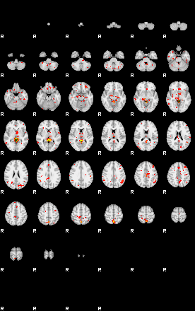 Control:85;component:167