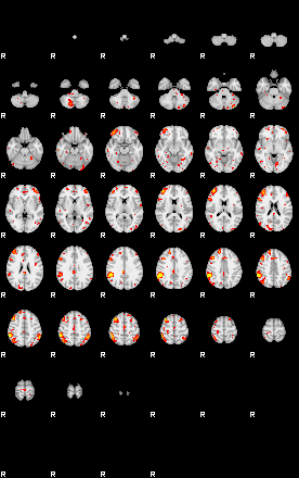 Control:88;component:138