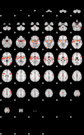 Control:88;component:139