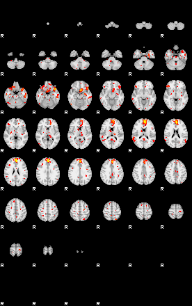 Control:88;component:164