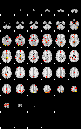 Control:91;component:167