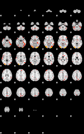 Control:91;component:189