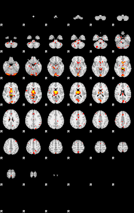 Control:92;component:167