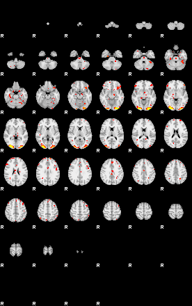 Control:92;component:189