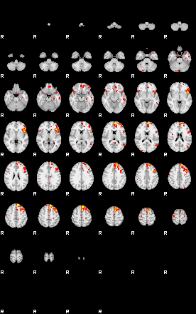 Control:92;component:194