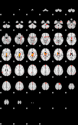 Control:98;component:167