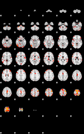 Patient:18;component:108