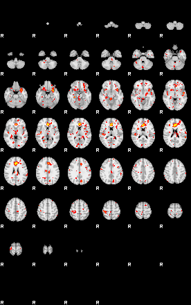 Patient:20;component:125