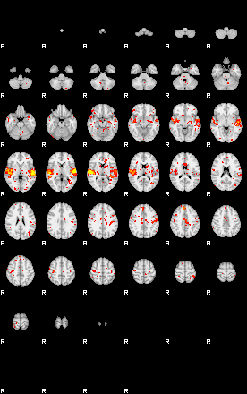 Patient:27;component:140